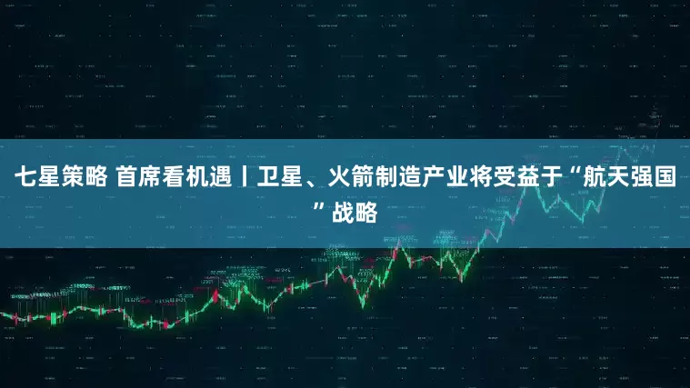 七星策略 首席看机遇丨卫星、火箭制造产业将受益于“航天强国”战略